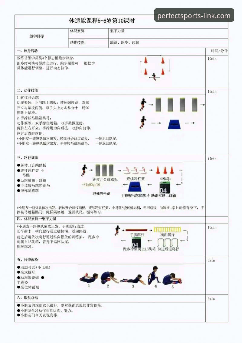完美体育注册流程 5步搞定完美体育注册流程:从零到高手的高效指南