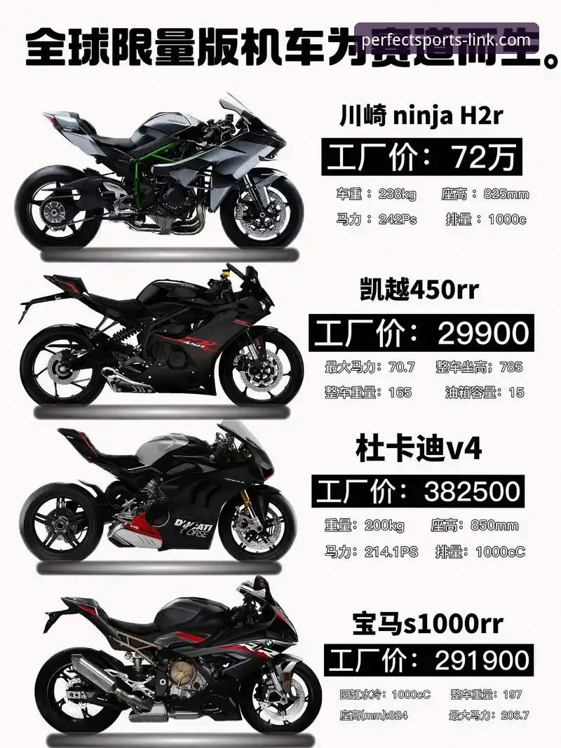 完美体育畅玩无忧 世界超级摩托车锦标赛匈牙利站逆袭夺冠:完美体育平台观赛与赛事解读教程