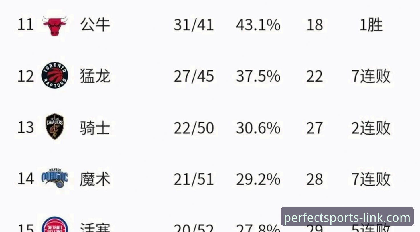 完美体育PC版2026最新版本 NBA季后赛尼克斯狂胜老鹰晋级,完美体育平台观赛全记录详解