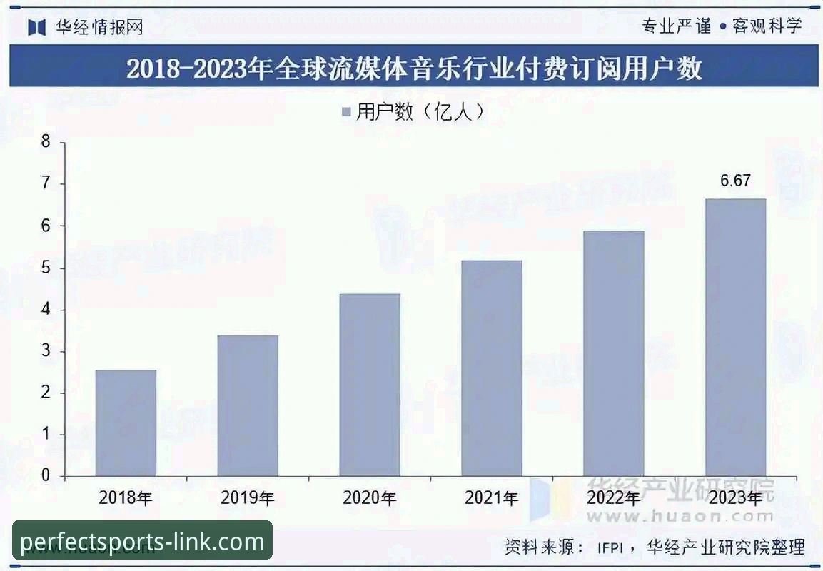 2026完美体育安卓版功能详解与行业趋势分析